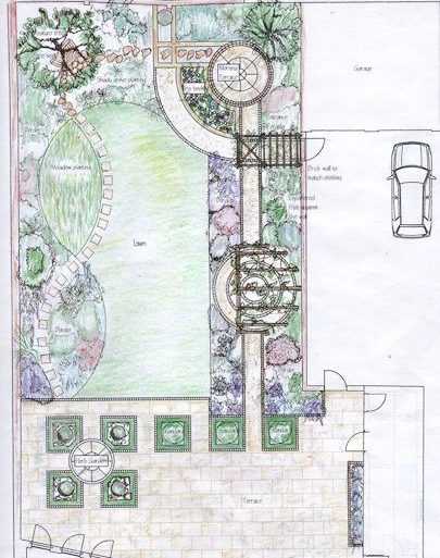 terrasseplan